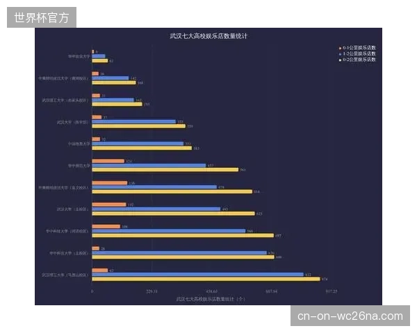 从“经验派”到“数据派”：有多少传统教练能够完成向双轨制教学模式所要求的“教育者”角色转变？