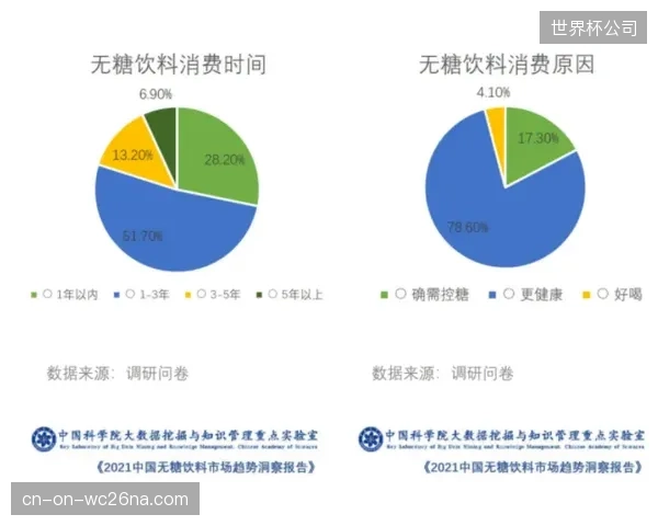 深圳南山文体中心联合华为运动健康，试图将青少年脊柱侧弯风险的动态捕捉纳入体育培训社会化评估框架